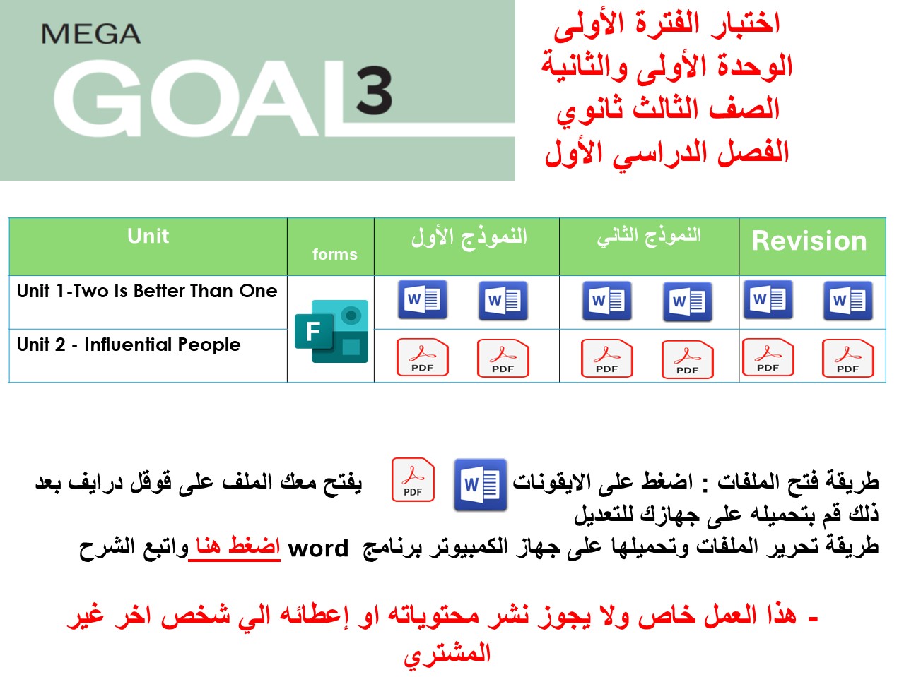 اختبار الفترة الأولى منهج MG3- English 3.1 - الوحدتين الأولى والثانية ( ورقي ( نموذجين ) - Forms ) الفصل الدراسي الأول+ المراجعة